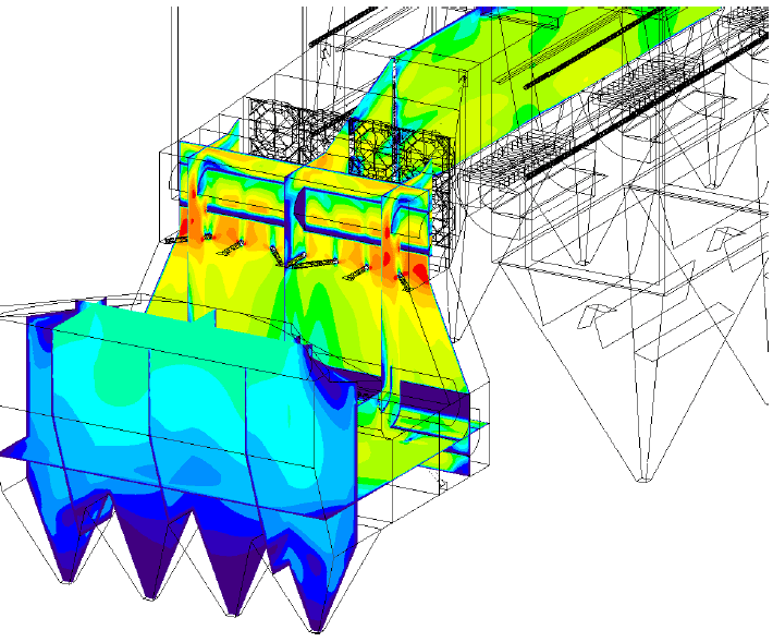 CFD with In-Duct Mixing Technology